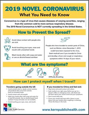 What You Need to Know 